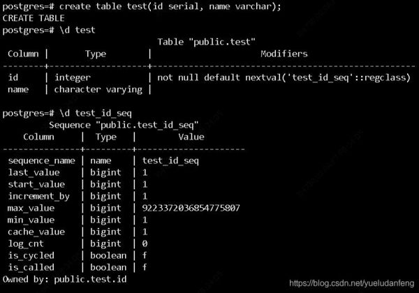 PostgreSQL 序列绑定字段与不绑定字段的区别说明-精研拍拍网